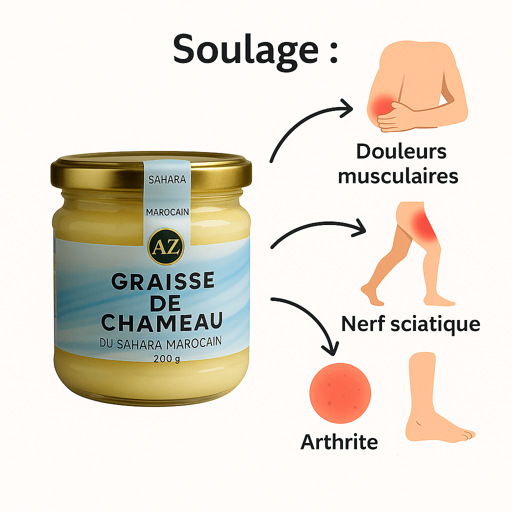 Graisse de Chameau Pure 200g