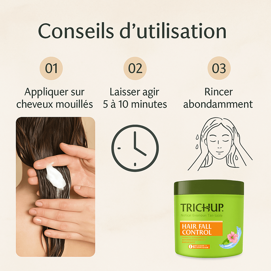 Masque Capillaire TRICHUP Anti-Chute 500mL