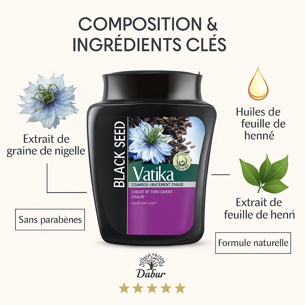 Masque Cheveux Purifiant & Fortifiant – Graine de Nigelle – VATIKA – 500g